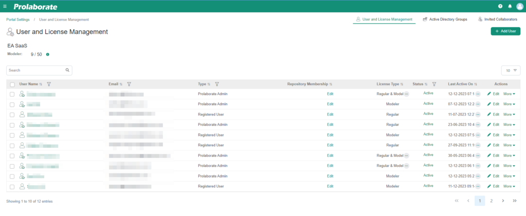 user and license management page
