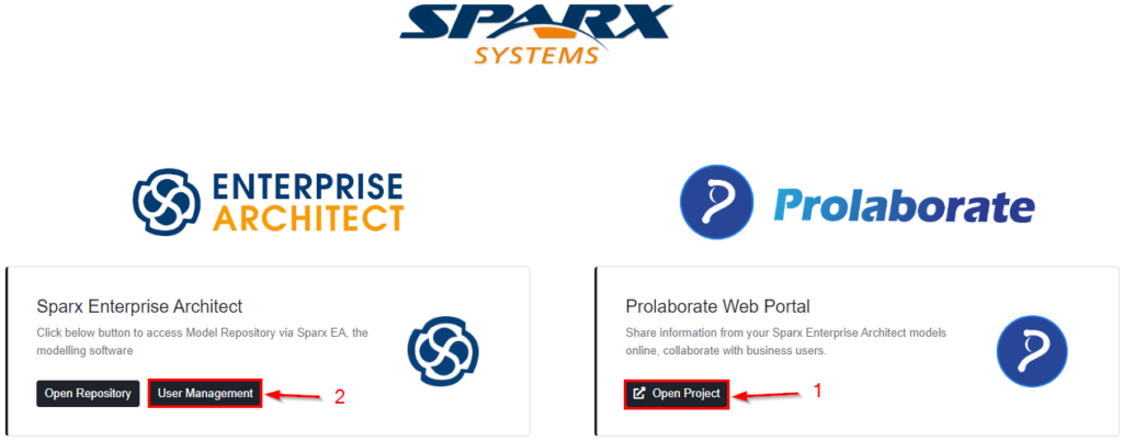 Prolaborate and EA SaaS Multi