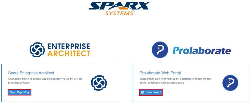 what is unified sso configuration